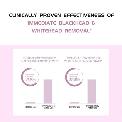 Centella Poremizing Deep Cleansing Foam – Oil Control & Moisturizing, Madagascar Centella Pore-Cleaning Skin Care 1004