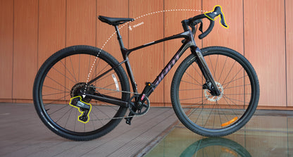 2025 Wheel Peak EDS OX YQ Mountain Bike Kit – Wireless Electronic Transmission, 7-13 Speed, Gear Lever & Rear Derailleur