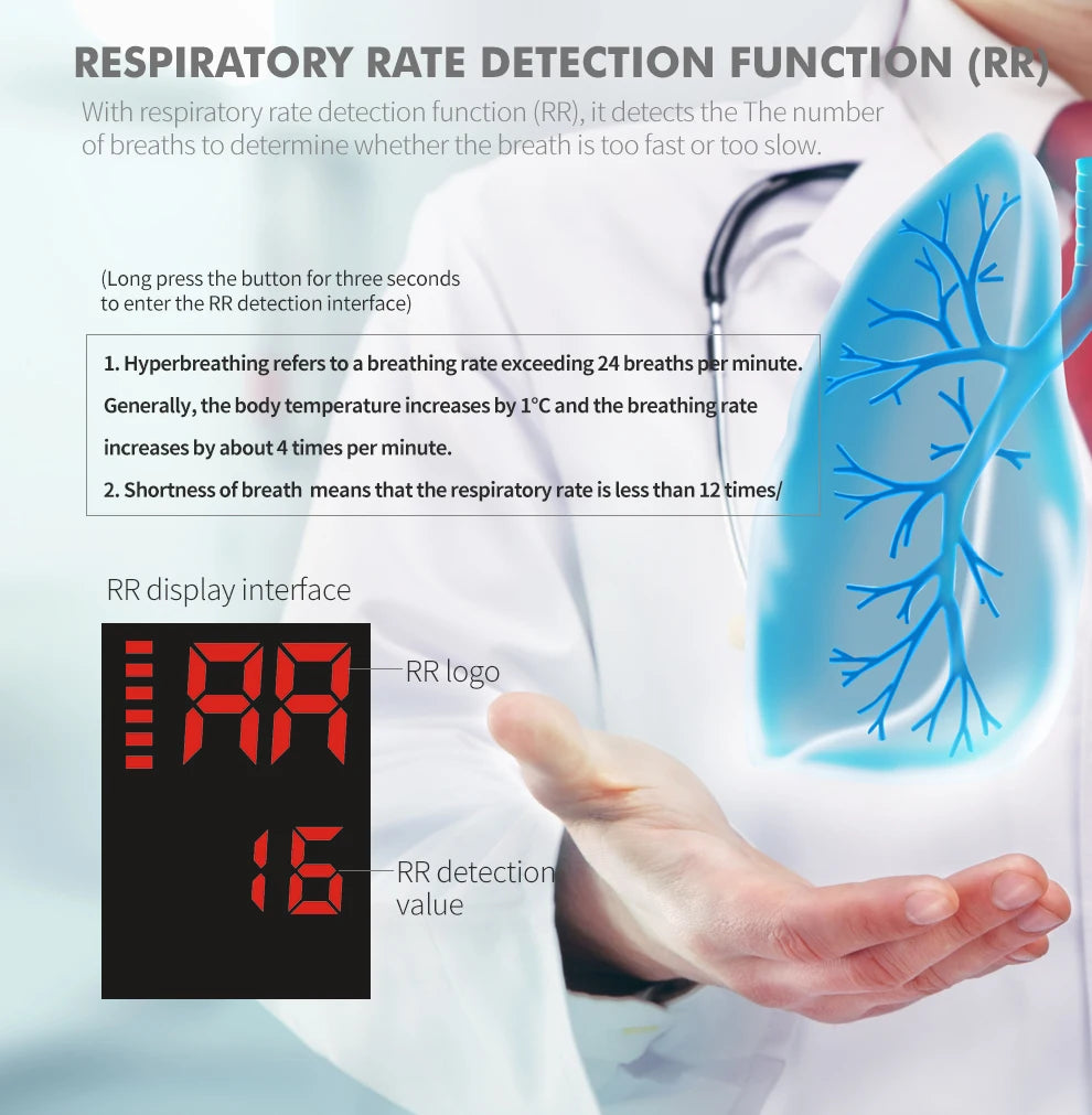 KIUZOU Finger Pulse Oximeter – SPO2, PR, PI, RR Blood Oxygen Monitor with OLED Display