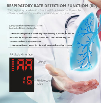 KIUZOU Finger Pulse Oximeter – SPO2, PR, PI, RR Blood Oxygen Monitor with OLED Display