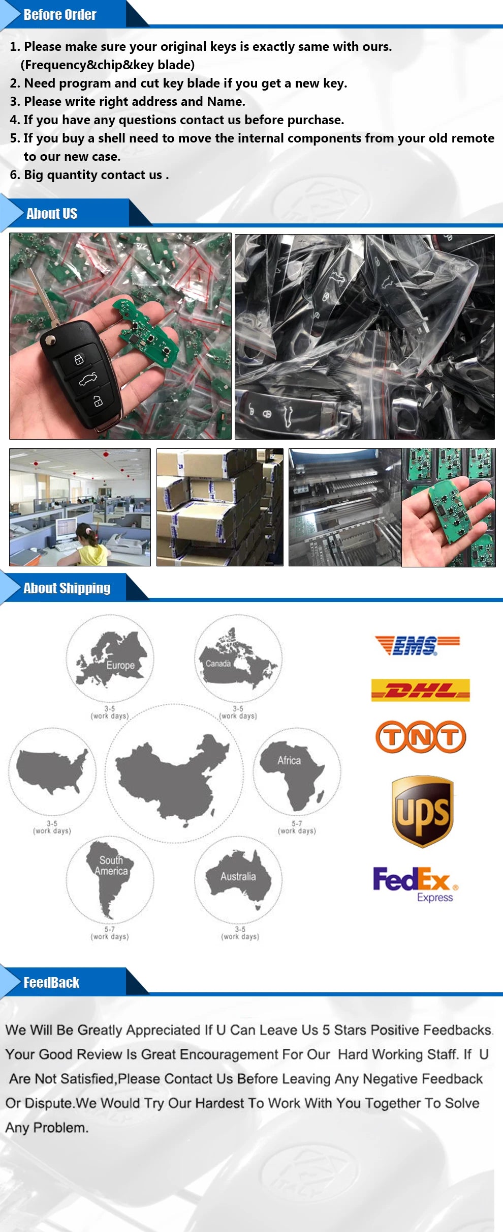 BZTOPKEYS Smart Car Key – 3/4 Button 315/434MHz Remote Fob for Mercedes Benz A/C/E/S Class W203/W204/W205/W210/W212 NEC BGA