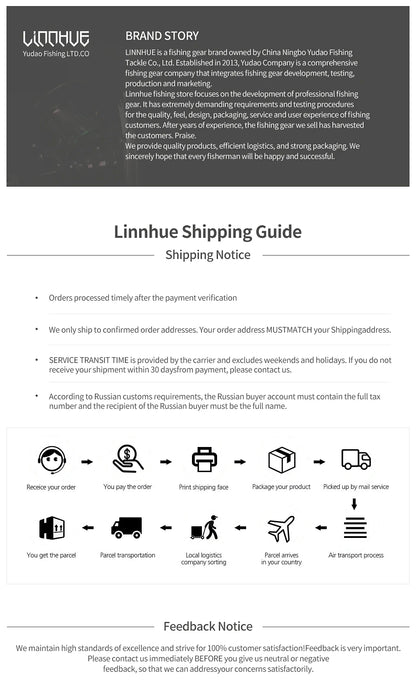 LINNHUE Lightweight Fishing Line Winder Spooler – Antirust Sturdy Tool for Spinning & Baitcasting Reels, Fishing Accessories