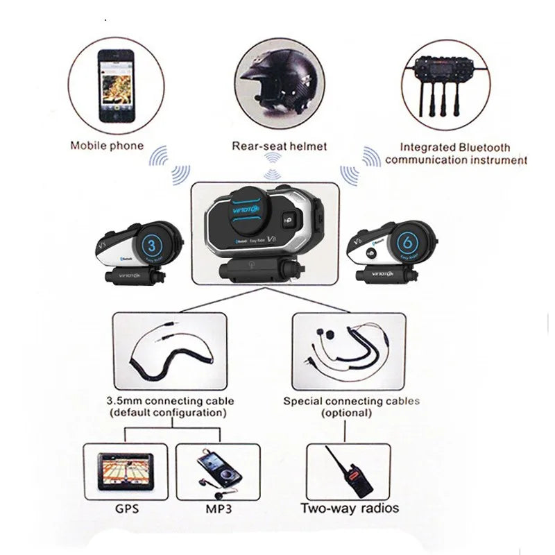 Easy Rider Vimoto V8 Motorcycle Helmet Bluetooth Headset — Multi-Functional Intercom & Interphone