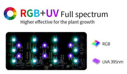 WEEK AQUA USB Aquarium Light — Full Spectrum LED Plant Grow Light for Nano Aquariums & Microlandscapes
