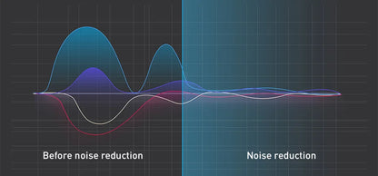 Baseus D02 Pro Wireless Headphones - Bluetooth 5.3, Foldable Sport Headset, Over-Ear Gaming Bluetooth Earbuds