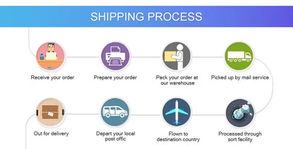 Ulefone Armor 26 Ultra 5G Rugged Waterproof Smartphone - 120W Fast Charging, 15600mAh, 200MP+64MP, 24GB+512GB, NFC