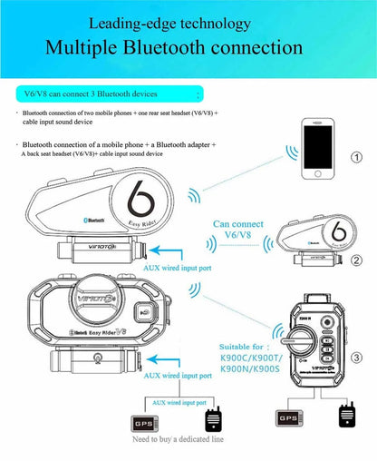 Easy Rider Vimoto V8 Motorcycle Helmet Bluetooth Headset — Multi-Functional Intercom & Interphone