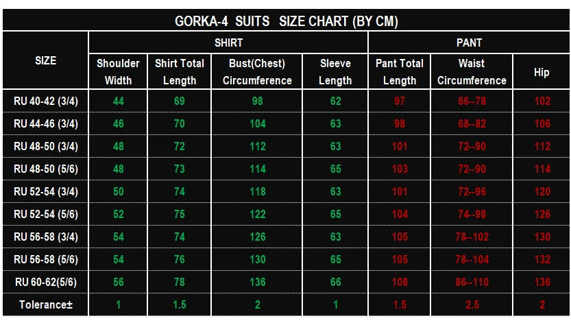 Gorka 4 Mountain Camouflage Combat Suit – Tactical Hunting & Training Uniform