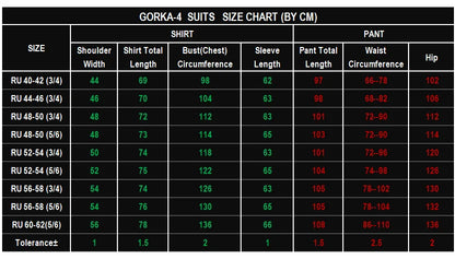 Gorka 4 Mountain Camouflage Combat Suit – Tactical Hunting & Training Uniform