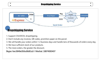 Universal Boat Drain Plug Kit – Bung for Dinghy, Kayak, Canoe, and Boat Water Infiltration Prevention Accessories
