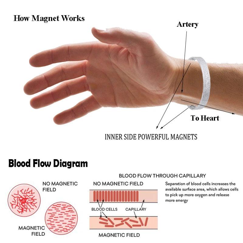 Skyrim Viking Talisman Bracelet – Tree of Life, Luck Knot Runes, Magnetic Cuff Bangle, Adjustable Unisex Jewelry