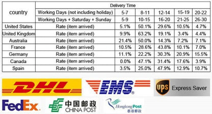 10Pcs Car Dashboard Trim Metal Retainer Clips – Black Fasteners for Ford, Mazda, Audi, Toyota Console Door Fitment