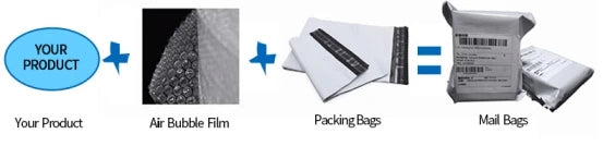 Gillette Sensor Excel Razor Blades for Men - Replacement Shaving Cartridges, 10/20 Count for Face Hair Removal