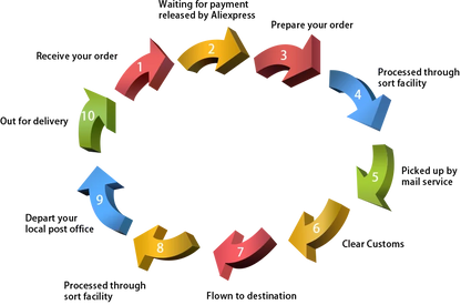 10Pcs Car Dashboard Trim Metal Retainer Clips – Black Fasteners for Ford, Mazda, Audi, Toyota Console Door Fitment