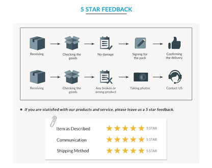 9LED UV Light Torch – Super Mini Ultra Violet Flashlight for Scorpion Detection, Waterproof & Strong 9 LED Lamp