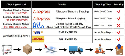 0.2-10ML Plastic Seed Storage Bottles — Transparent Centrifuge Tube Containers with Caps