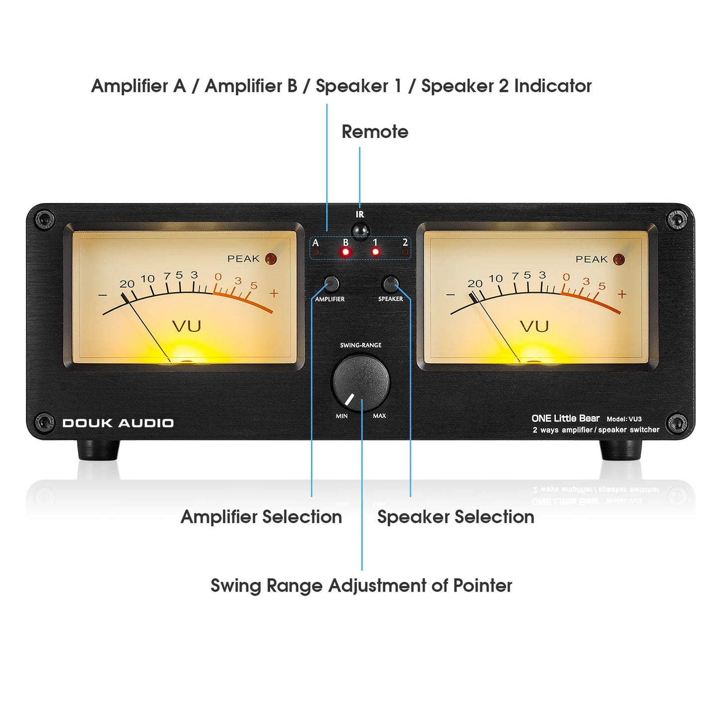 Nobsound Dual Analog VU Meter DB Display – 2-Way Amplifier/Speaker Audio Switcher & Music Spectrum Visualizer