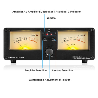 Nobsound Dual Analog VU Meter DB Display – 2-Way Amplifier/Speaker Audio Switcher & Music Spectrum Visualizer