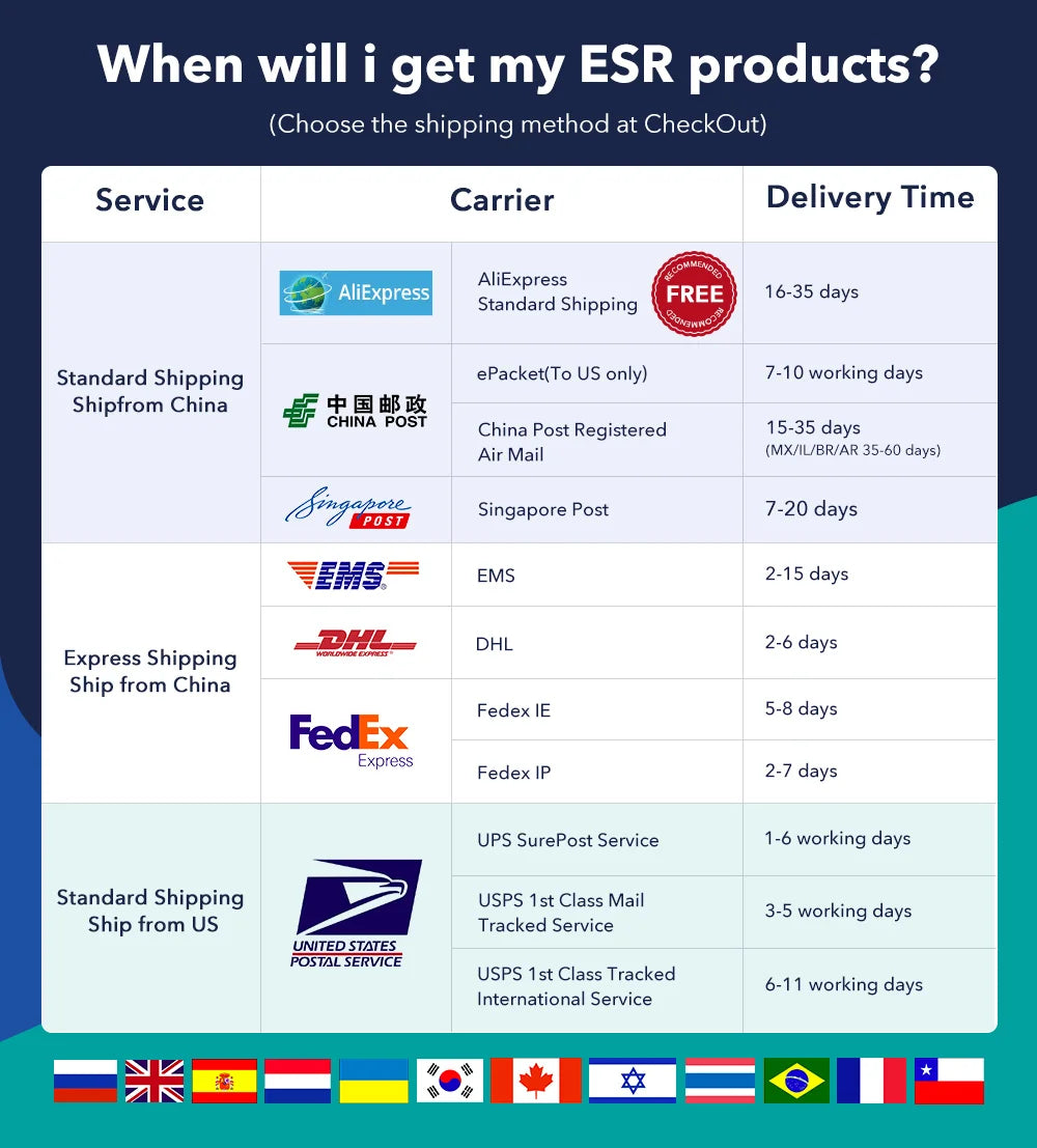 ESR Kickstand Case for iPad Mini 6/7 – Hybrid Protection Clear Back Cover with Stand & Pencil Support