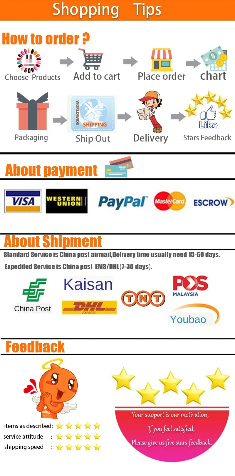 7PCS Ceramic Nail Drill Bit Set – Manicure Tools for Gel Polish, Cuticle Care with Holder