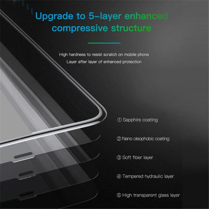 Anti-Spy Privacy Screen Protector Case – Compatible with iPhone 11-17, Pro, Pro Max, Plus & Mini