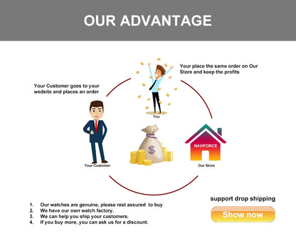 NAVIFORCE Men's Casual Watch – Luxury Waterproof Chronograph Quartz Wristwatch with Genuine Leather Strap