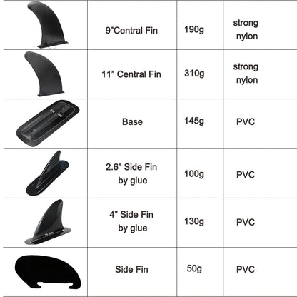 Surf Water Wave Fin SUP Accessory – Stabilizer for ZRAY Paddle Board, Surfboard Slide-In Central & Side Fin