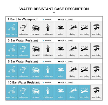 NAVIFORCE Men's Casual Watch – Luxury Waterproof Chronograph Quartz Wristwatch with Genuine Leather Strap