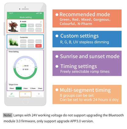 WEEK AQUA USB Aquarium Light — Full Spectrum LED Plant Grow Light for Nano Aquariums & Microlandscapes