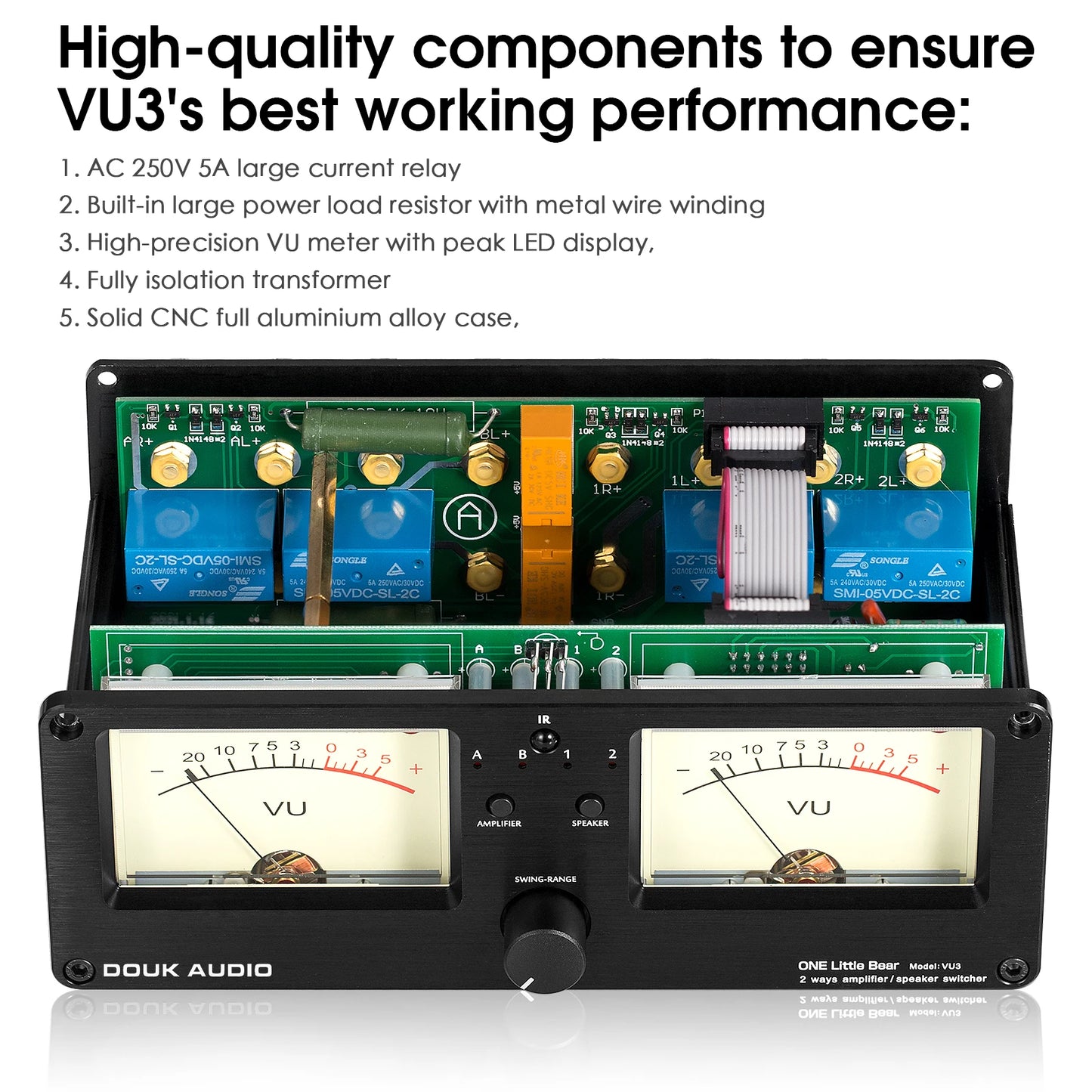 Nobsound Dual Analog VU Meter DB Display – 2-Way Amplifier/Speaker Audio Switcher & Music Spectrum Visualizer