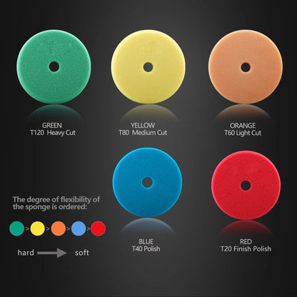 SPTA Car Buffing Polishing Pads – 3", 5", 6" T-Shape Sponge for DA/RO/GA Buffer Polisher