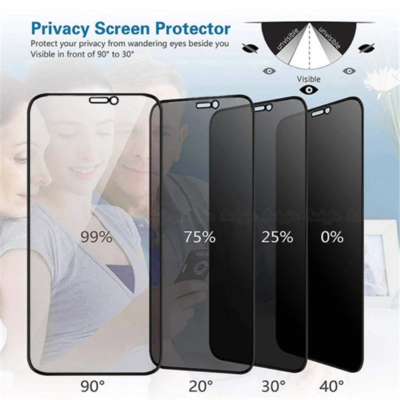 Anti-Spy Privacy Screen Protector Case – Compatible with iPhone 11-17, Pro, Pro Max, Plus & Mini