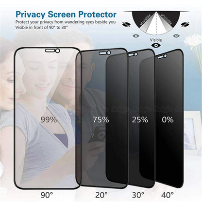 Anti-Spy Privacy Screen Protector Case – Compatible with iPhone 11-17, Pro, Pro Max, Plus & Mini