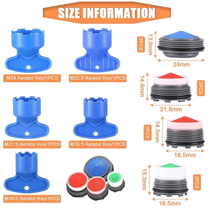 12-Piece Faucet Aerator Set for Cache Aerators with 5-Piece Removal Wrenches - Easy Cache Aerator Maintenance Kit