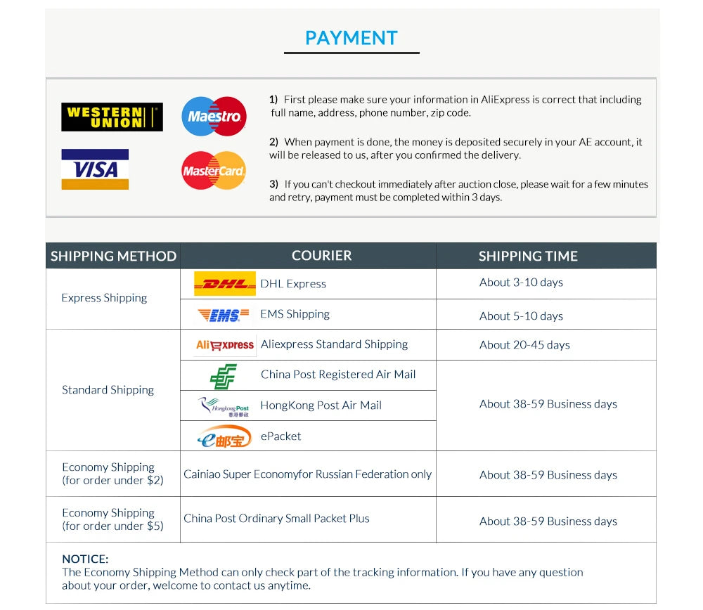 9LED UV Light Torch – Super Mini Ultra Violet Flashlight for Scorpion Detection, Waterproof & Strong 9 LED Lamp