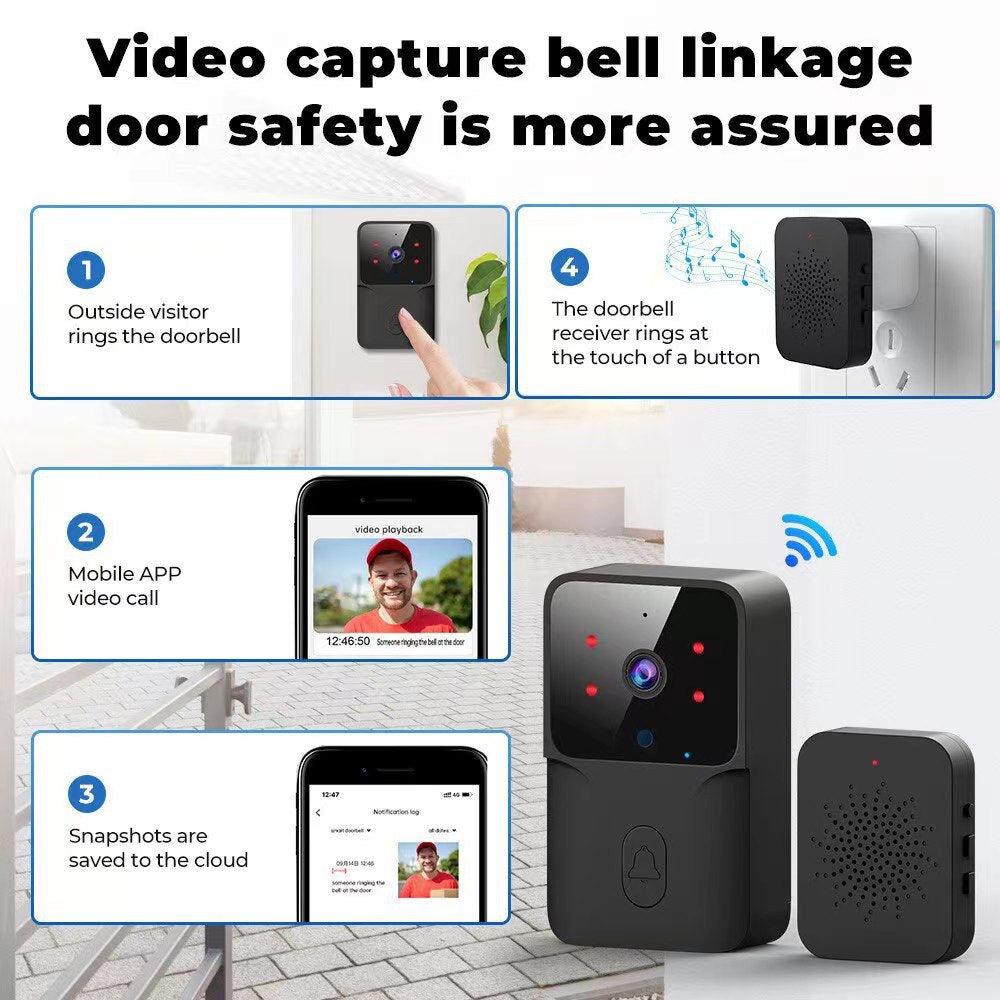 WiFi Video Doorbell — Wireless HD Camera, IR Alarm, Smart Home Intercom Security Doorbell