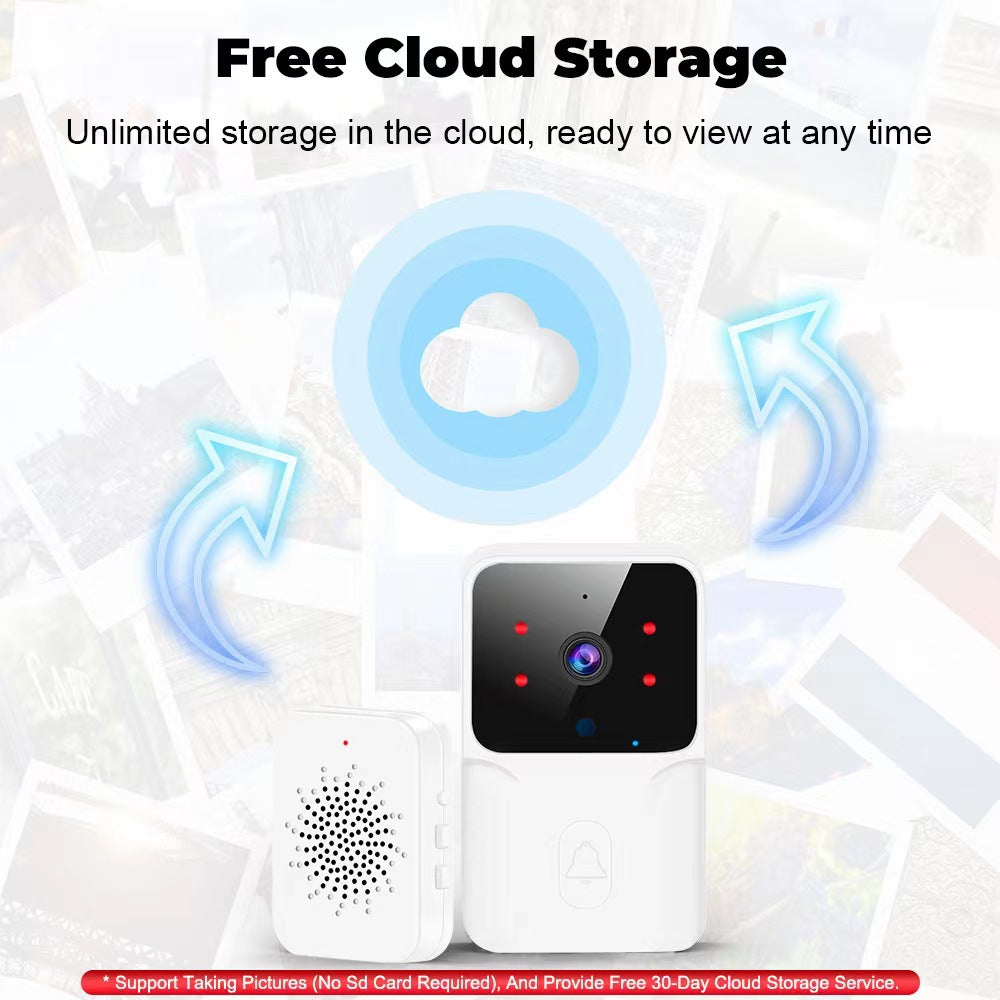 WiFi Video Doorbell — Wireless HD Camera, IR Alarm, Smart Home Intercom Security Doorbell