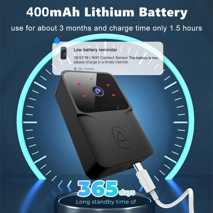 WiFi Video Doorbell — Wireless HD Camera, IR Alarm, Smart Home Intercom Security Doorbell