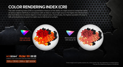 ACEBEAM Rider RX 2.0 Titanium LED Flashlight — 700 Lumens EDC AA Flashlight with Bolt-Action Design, IP68 Waterproof