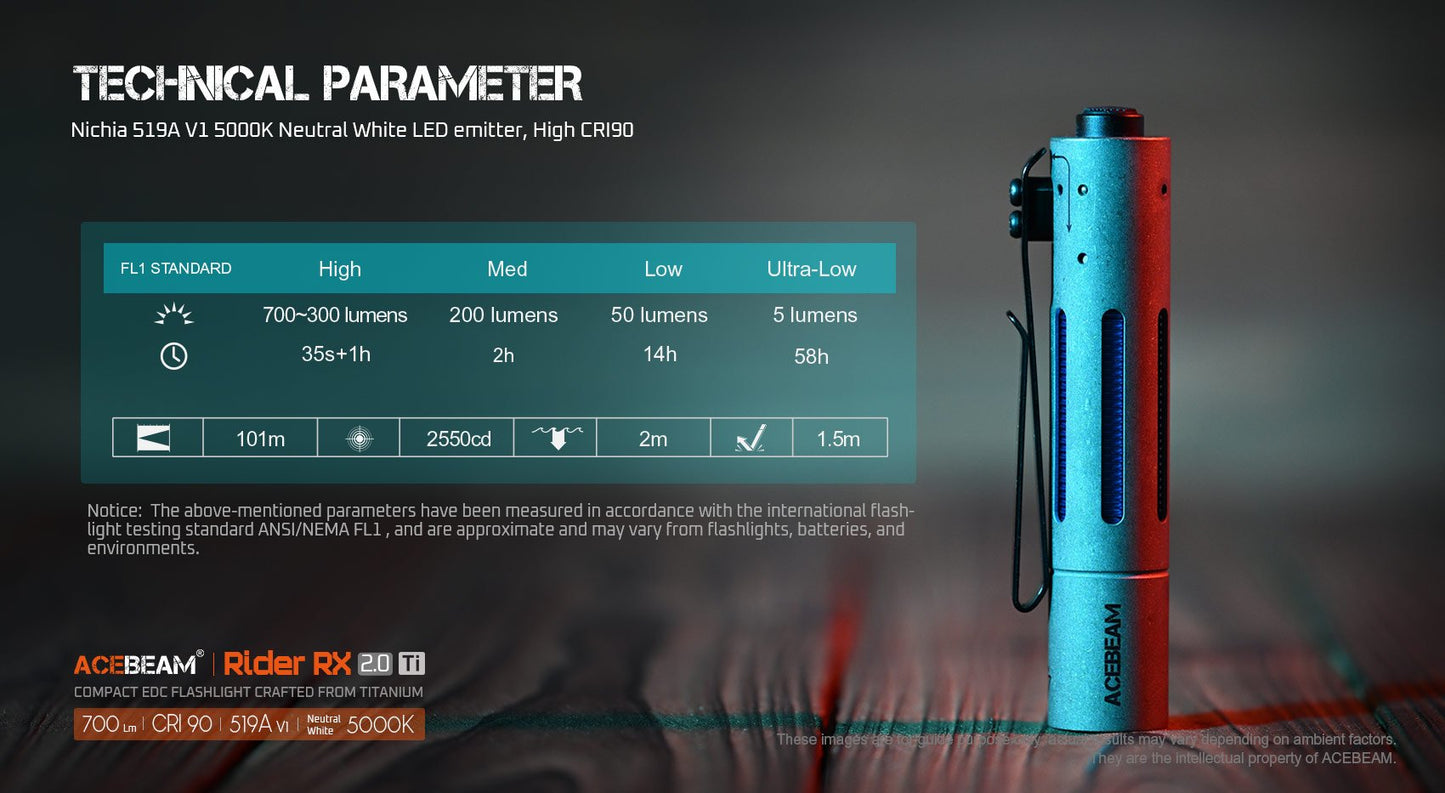 ACEBEAM Rider RX 2.0 Titanium LED Flashlight — 700 Lumens EDC AA Flashlight with Bolt-Action Design, IP68 Waterproof