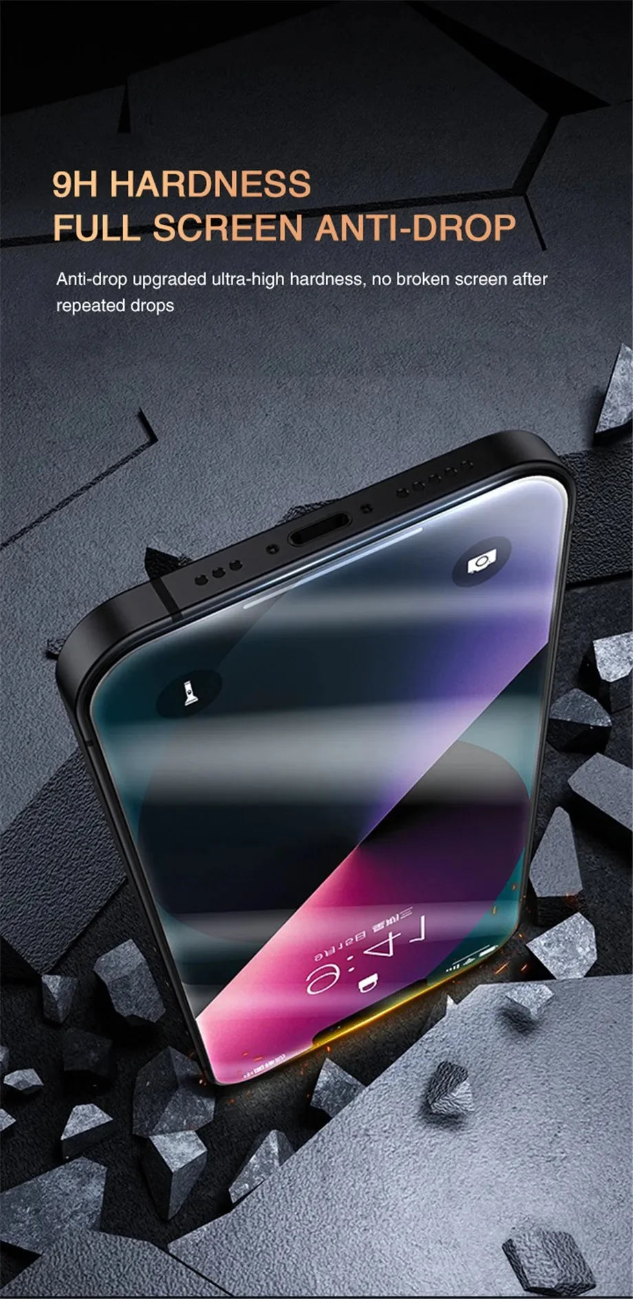 1–4 Pack Privacy Screen & Camera Protector for iPhone 16/15/14/13/12/11 Pro/Max – Anti-Spy Glass Film