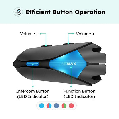 ASMAX Z1 Motorcycle Bluetooth Intercom — IP67 Waterproof Helmet Headset with 2 Chips, 8-Core, HiFi Speakers, ENC & 42-Min Fast Charging