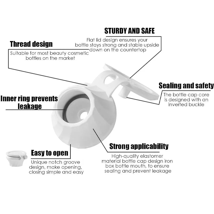 3/6PCS Bottle Emptying Caps with Adapters – 3 Sizes Inverted Flipping Bottle Transfer Connectors