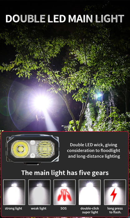 Portable 800 Lumens USB Rechargeable Tactical Flashlight – IPX4 Waterproof LED COB Work Light for Camping