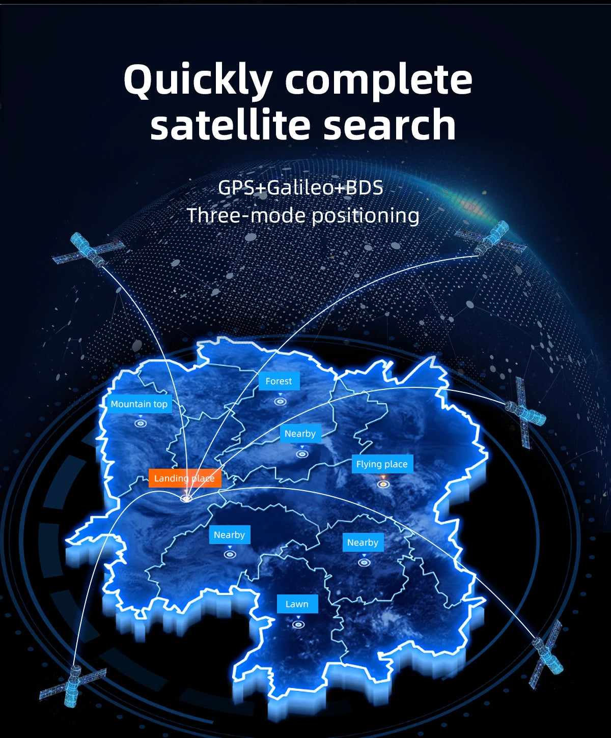 HGLRC M100-5883 M10 GPS Module with Compass – Ceramic Antenna & On-board LEDs, 21x21mm for RC Airplane FPV Long Range