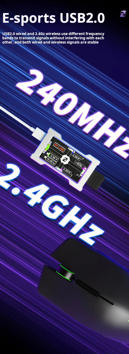 HMLAB ZNEO Gaming USB Hub – 2-to-3 Port with 8K Hz, Independent Power & Screen for Gaming Desk Setup