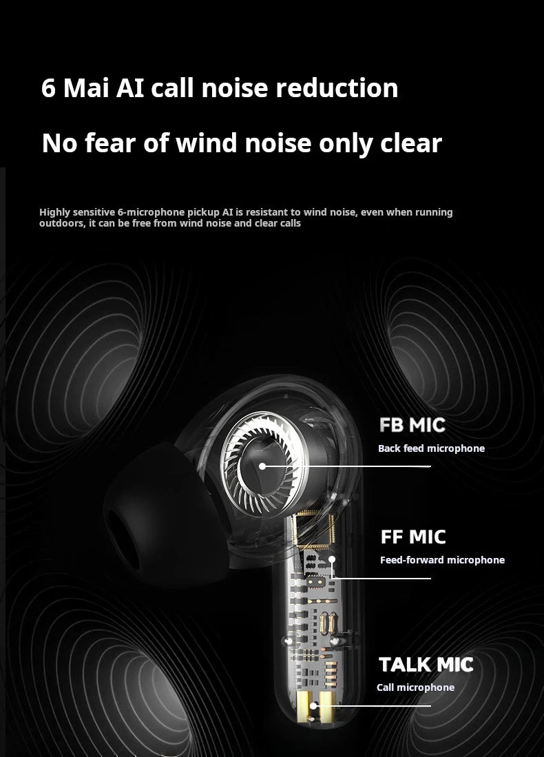 SONY S17 Bluetooth Headset – In-Ear Wireless Sport Earphones, HiFi Stereo, Waterproof TWS Earbuds with Built-in Mic