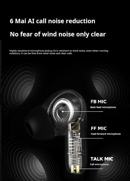 SONY S17 Bluetooth Headset – In-Ear Wireless Sport Earphones, HiFi Stereo, Waterproof TWS Earbuds with Built-in Mic