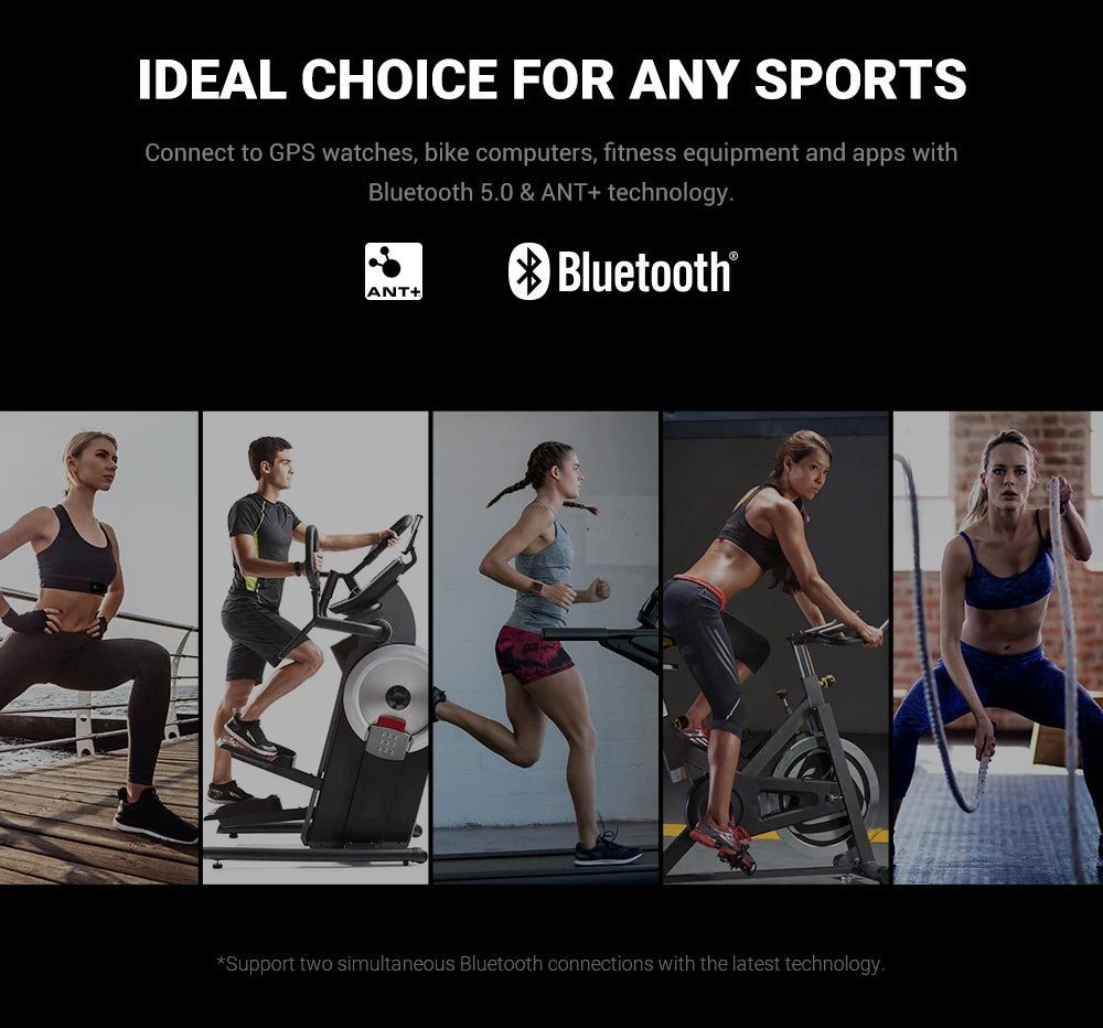 COOSPO H9Z Bluetooth Heart Rate Monitor Chest Strap — ANT+ HRM Waterproof for Garmin, Wahoo, Zwift