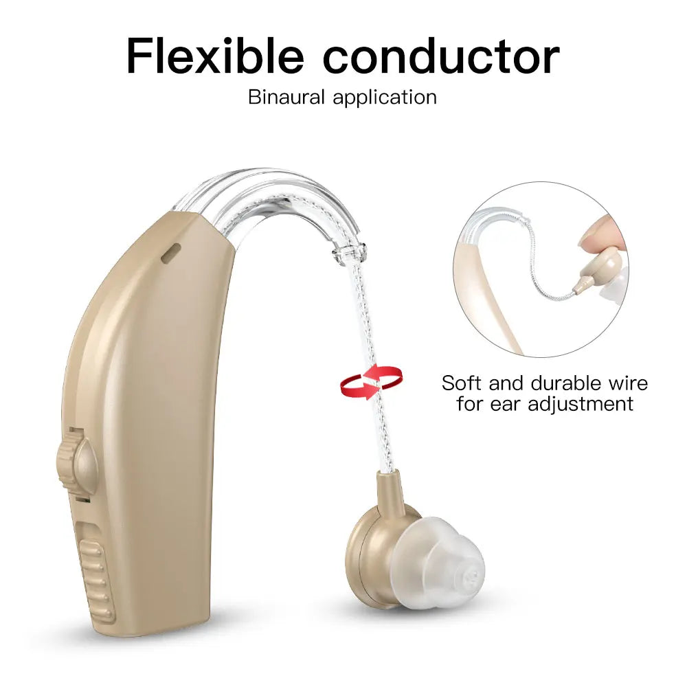 Single Piece Rechargeable BTE Hearing Aid - Noise Reduction Sound Amplifier for Deafness